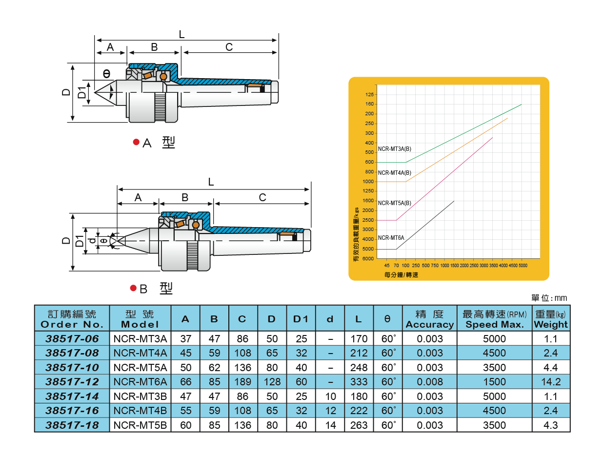 1667287487714483.png 3.png