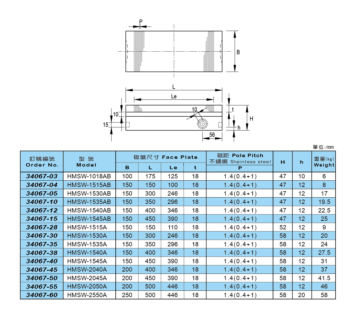 1667620223682511.png 7.png